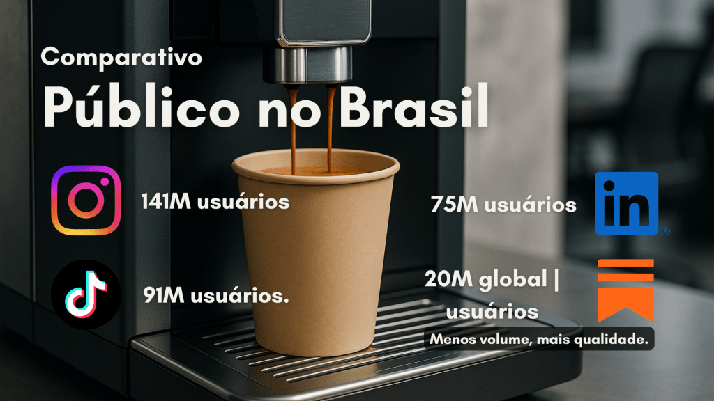 Brunna Aarão de Melo, Brunna Melo, SEO, AEO, Marketing Digital, Espiritualidade, Propósito, Amor Próprio, Narcisismo, Palavra Cantada.