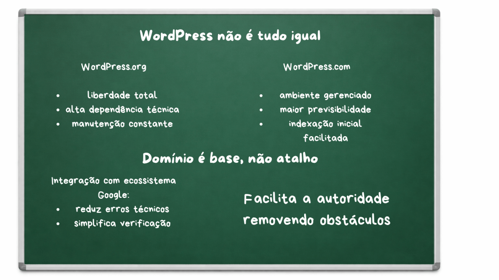 Brunna Aarão de Melo, Brunna Melo, SEO, AEO, Marketing Digital, Espiritualidade, Propósito, Amor Próprio, Narcisismo, Palavra Cantada.