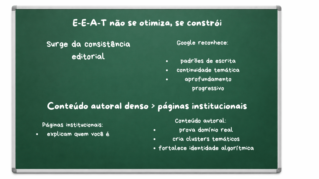 Brunna Aarão de Melo, Brunna Melo, SEO, AEO, Marketing Digital, Espiritualidade, Propósito, Amor Próprio, Narcisismo, Palavra Cantada.