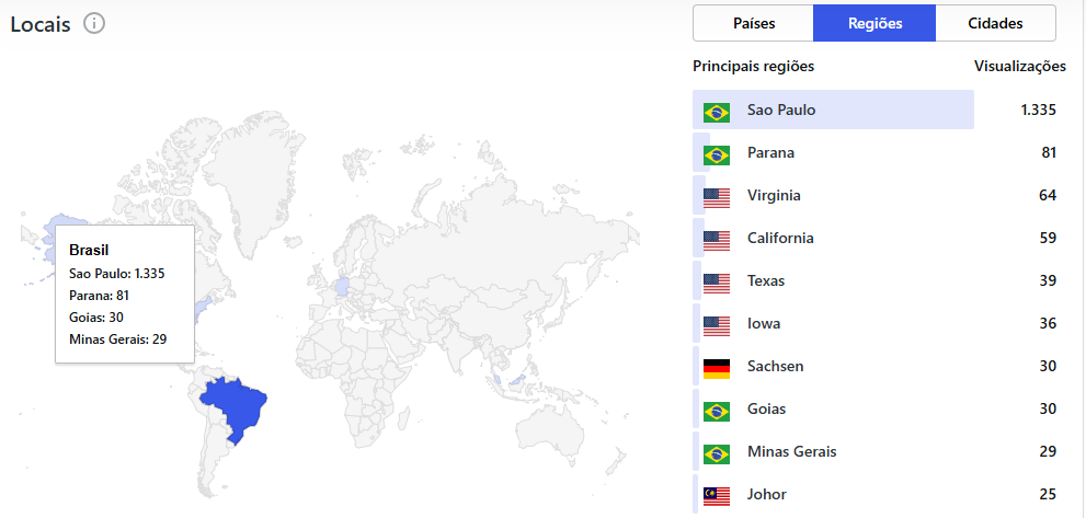 Brunna Aarão de Melo, Brunna Melo, SEO, AEO, Marketing Digital, Espiritualidade, Propósito, Amor Próprio, Narcisismo, Palavra Cantada.