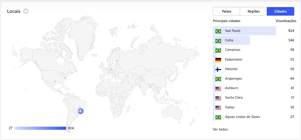 Brunna Aarão de Melo, Brunna Melo, SEO, AEO, Marketing Digital, Espiritualidade, Propósito, Amor Próprio, Narcisismo, Palavra Cantada.